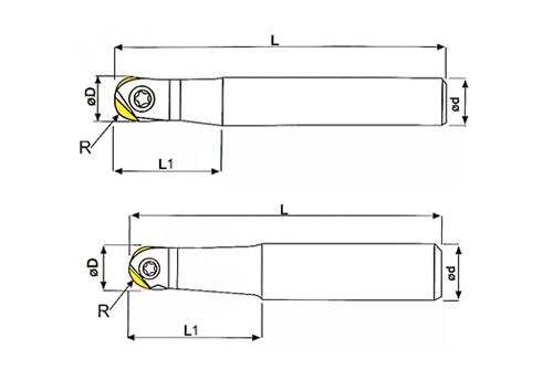 OMV-ABPF